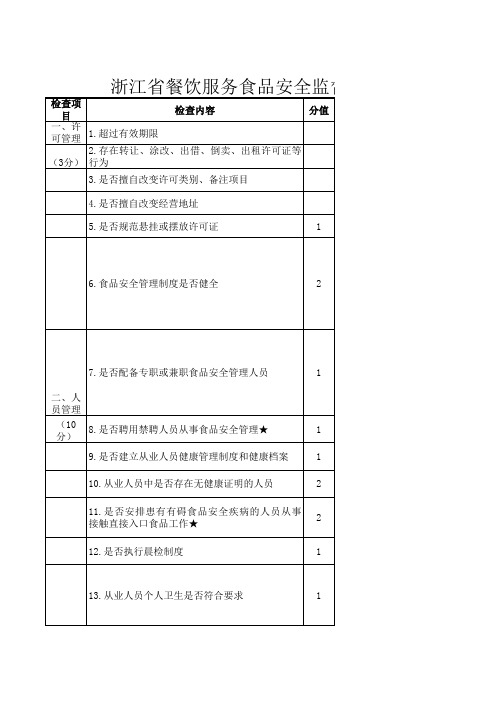 浙江省餐饮服务食品安全监督动态等级评定操作手册(试行)