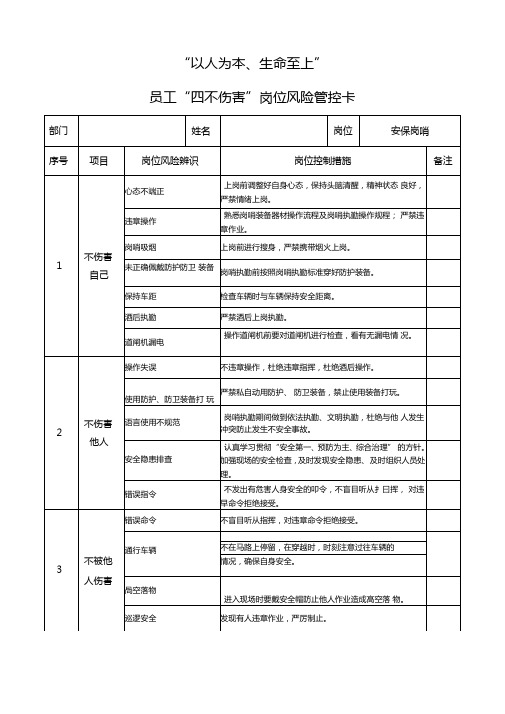 安保岗哨“四不伤害”安全风险管控卡