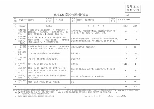 市政工程质量评估报告(表格范例)