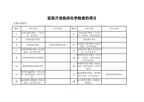 医院开设临床化学检查的项目