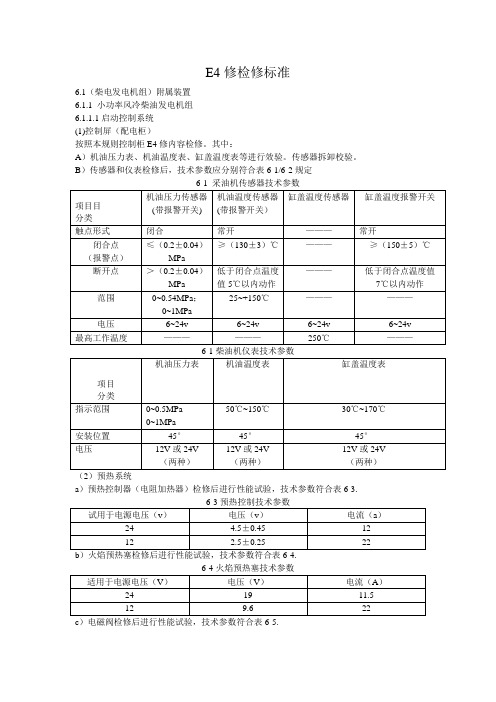 铁路客车电气装置E4检修规则