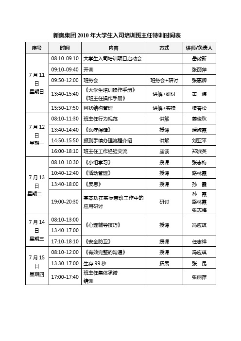 新奥集团2010年大学生入司培训课程表