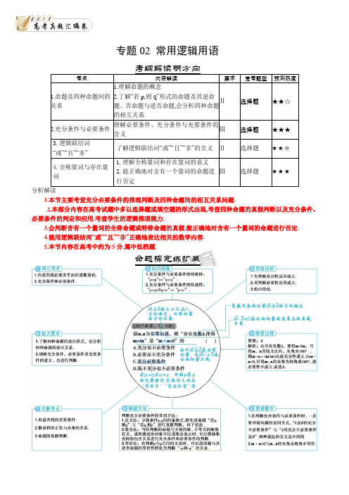 三年高考(2016-2018)数学(理)真题分项版解析——专题02 常用逻辑用语(原卷版)