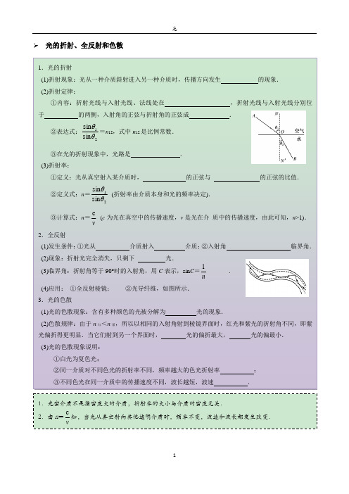 高中物理光学知识总结及习题