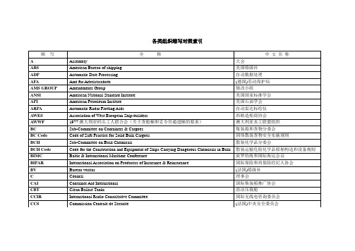 船舶行业各类组织缩写