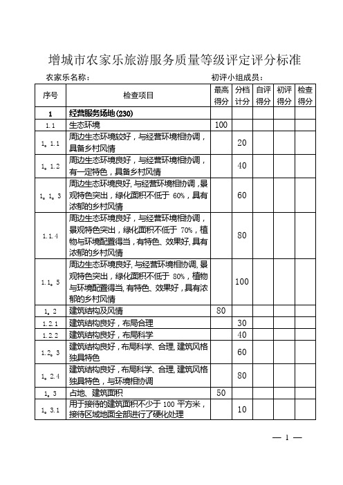 增城市农家乐旅游服务质量等级评定评分标准