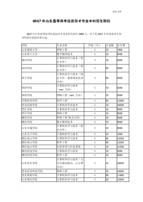 山东春季高考信息技术专业本科招生院校