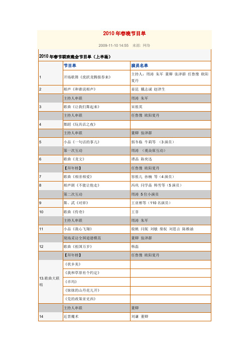 2010年春晚节目单