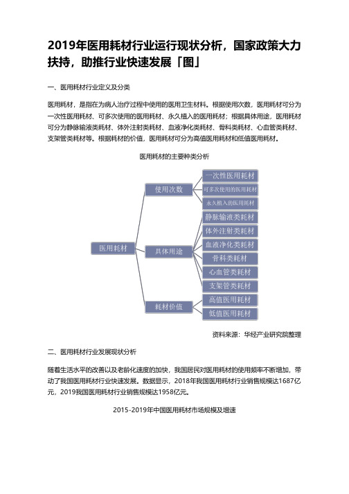 2019年医用耗材行业运行现状分析,国家政策大力扶持,助推行业快速发展「图」