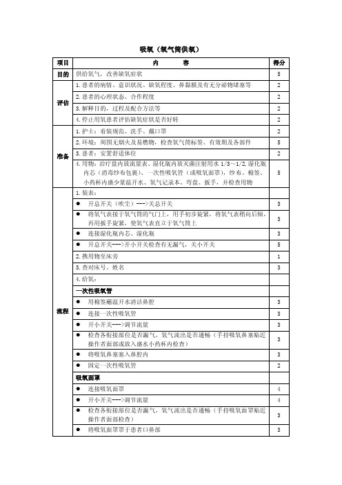 吸氧（氧气筒供氧）操作流程及评分标准