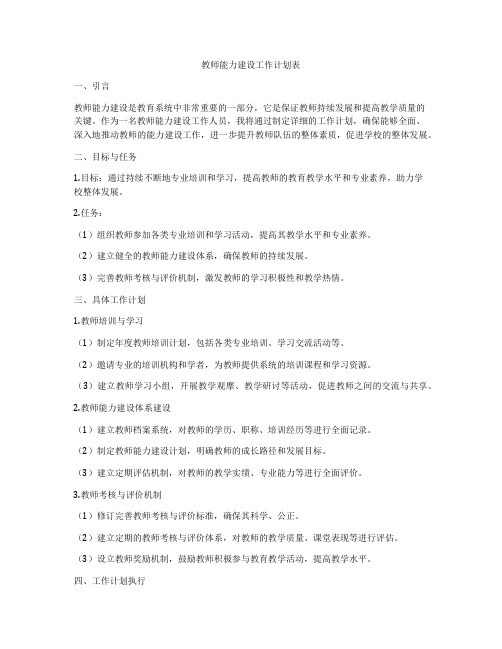 教师能力建设工作计划表