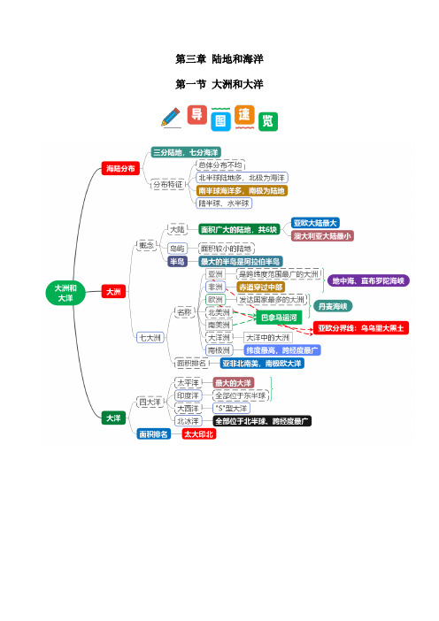 2024最新版人教版地理七年级上-3.1  大洲和大洋 (解析版)2