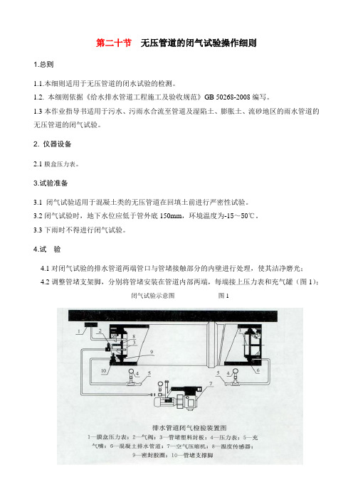 无压管道闭气试验操作细则(参考) (1)