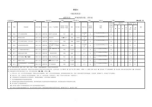 三车间环境因素识别、评价表