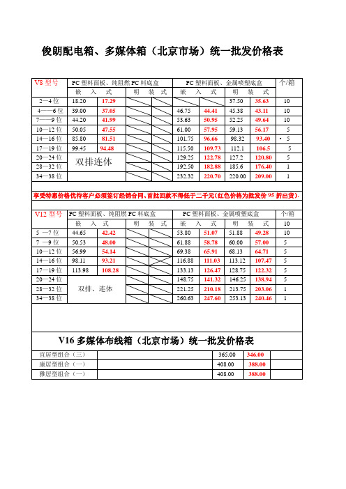 俊朗配电箱价格表