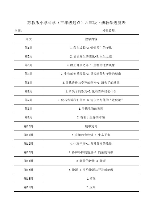 苏教版小学科学(三年级起点)六年级下册教学进度表