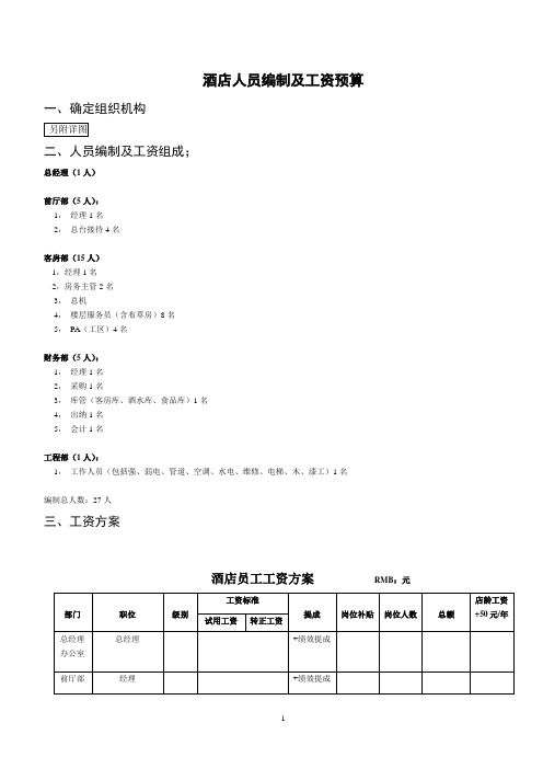 酒店人员编制及工资预算