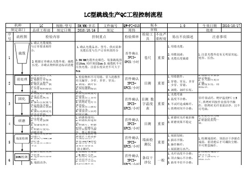 LC型跳线QC控制工程图