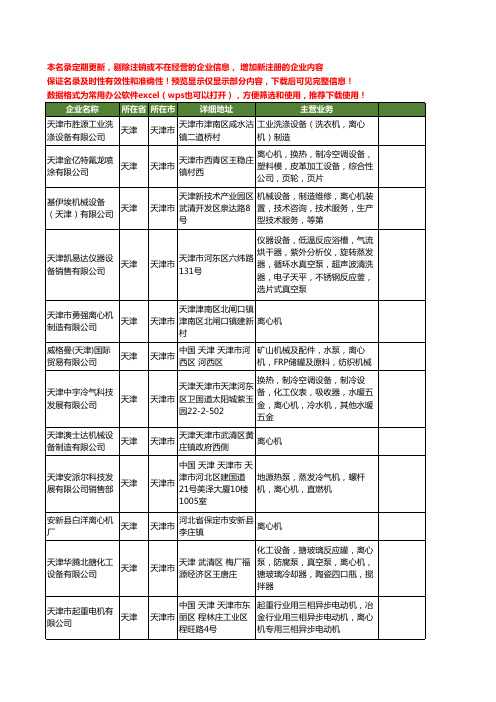新版天津市离心机工商企业公司商家名录名单联系方式大全30家