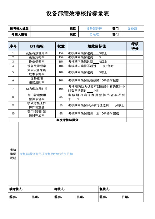 设备部绩效考核指标量表