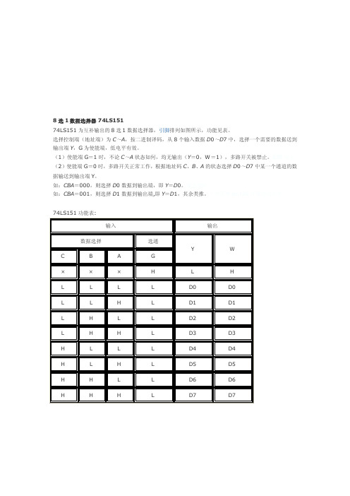 [教材]8选1数据选择器74LS151