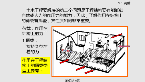 土木工程中的力学基本概念PPT课件