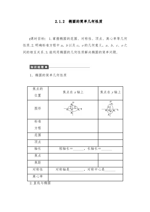 [精品]新人教A版选修1-1高中数学强化训练2.1.2椭圆的简单几何性质和答案