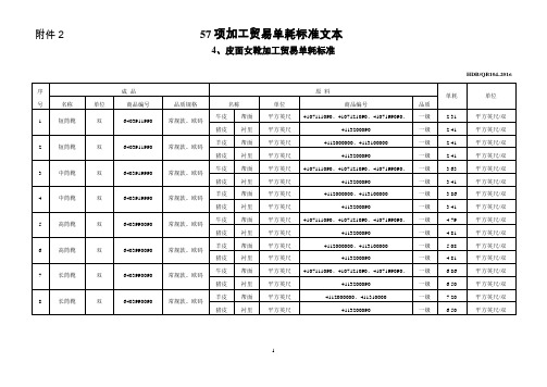 加工贸易服装单耗标准文本2016-9-12-57项