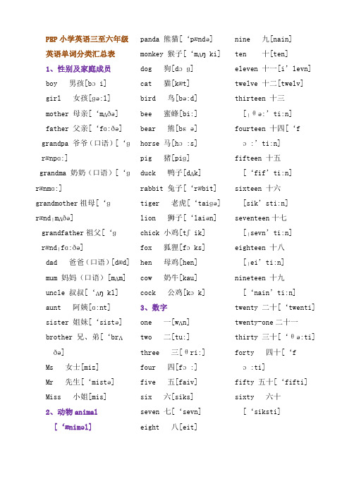 新人教版PEP小学英语三至六年级英语单词分类汇总表