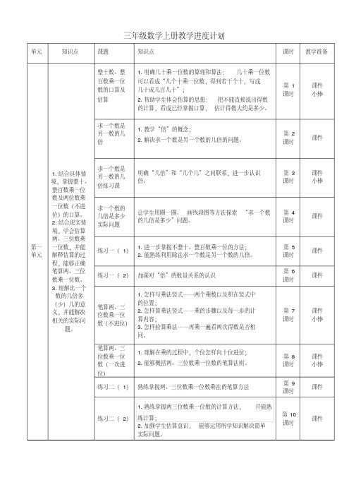 苏教版小学数学三年级上册教学进度计划(新教材)