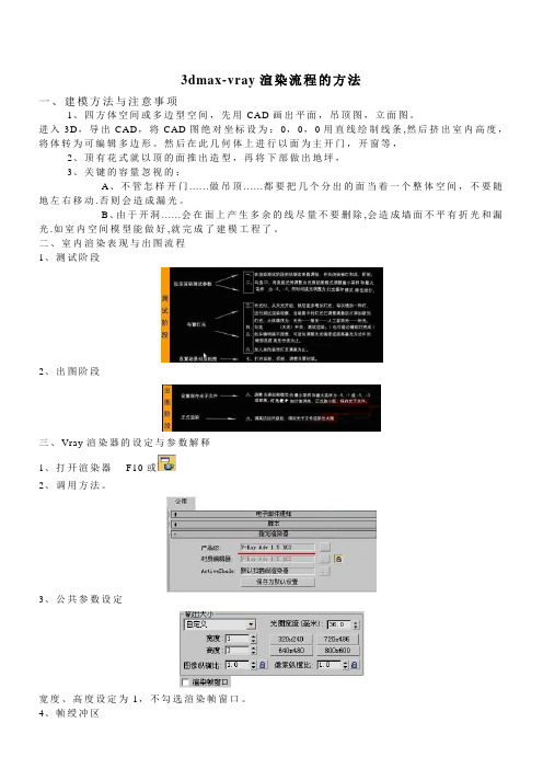 3D+VRAY+灯光渲染器参数设置