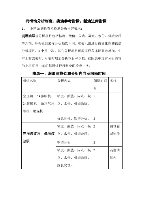 润滑油分析制度