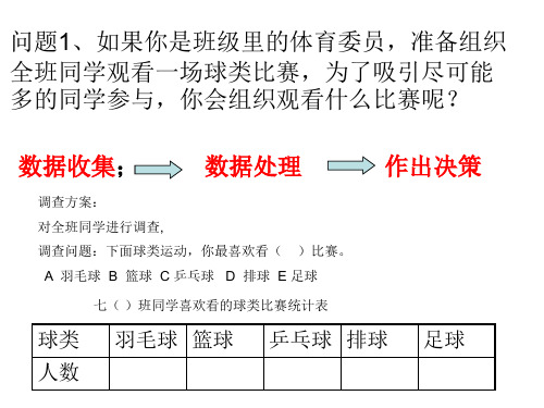 【浙教版】七年级数学上册：6.3 扇形统计图课件