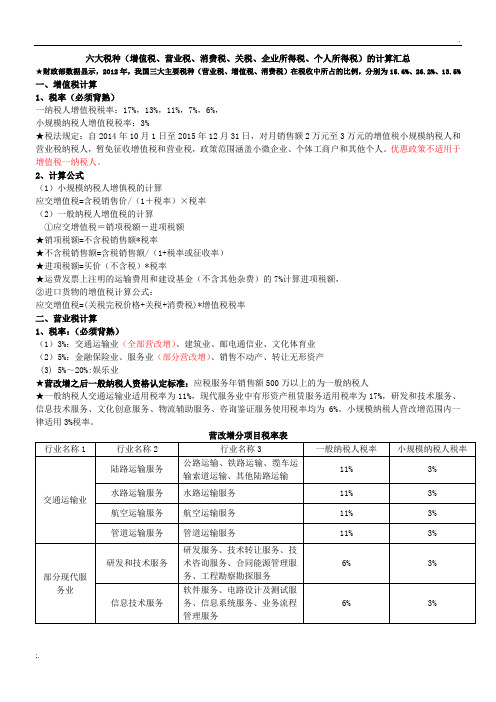 六大税种(增值税、营业税、消费税、关税、企业所得税、个人所得税)的计算汇总