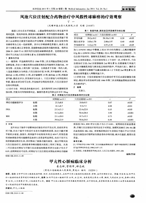 甲亢性心脏病临床分析