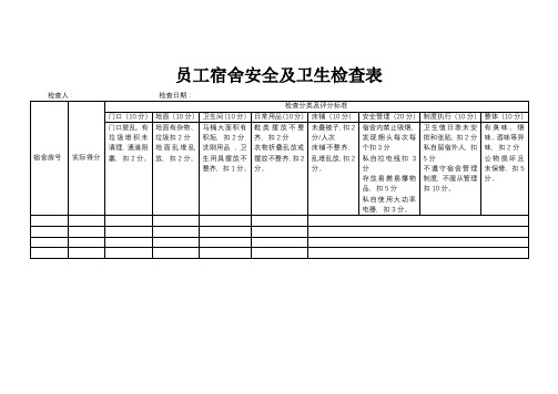 员工宿舍安全及卫生检查表