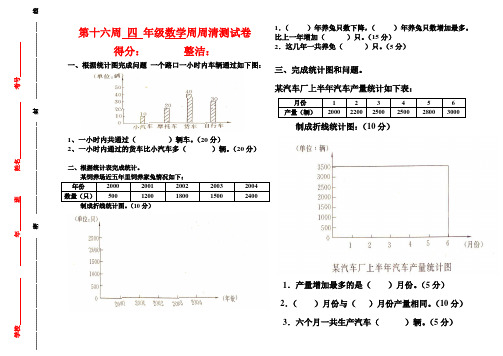 第十六周周清试卷