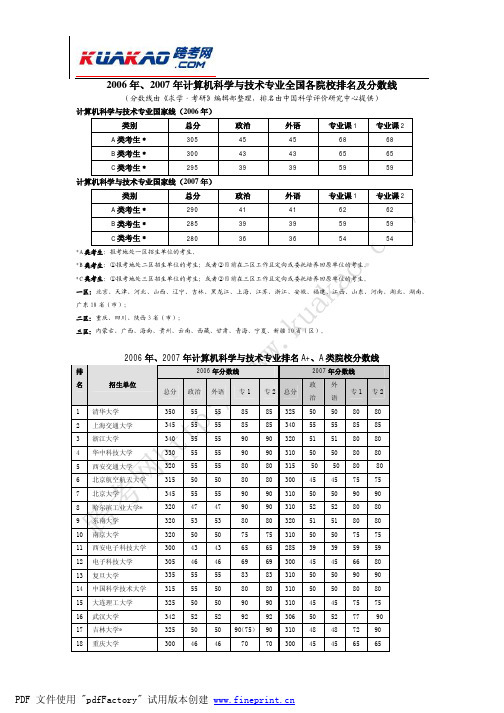 年计算机科学与技术专业全国各院校排名及分数线