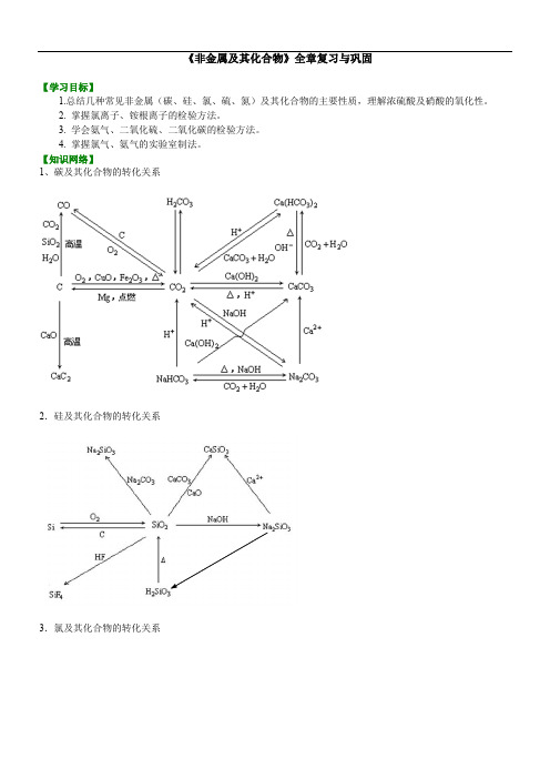 人教版高中化学必修一教学讲义,复习补习资料(含知识讲解)43【基础】《非金属及其化合物》全章复习与巩固