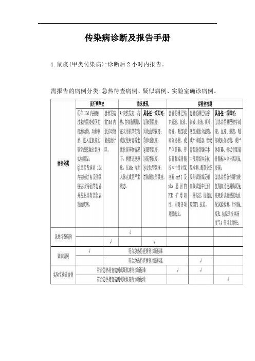 传染病诊断及报告手册【最新版】