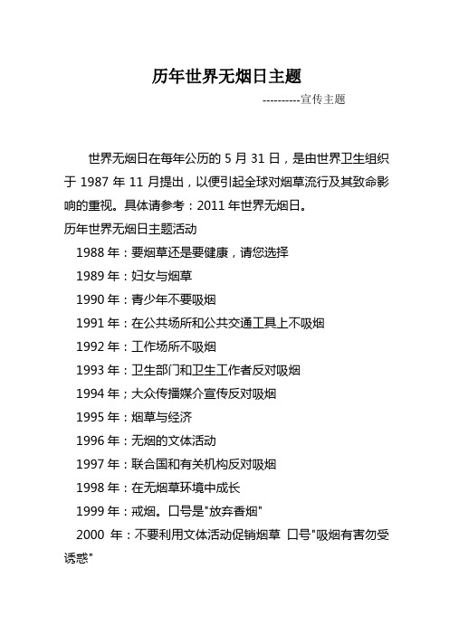 历年世界无烟日主题