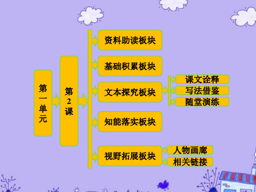 【创新方案】高中语文 第一单元 第2课《水浒传》李逵负荆课件 新人教版选修《中国小说欣赏》