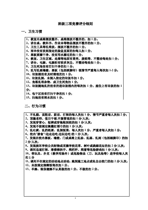 小学三项竞赛评分细则+2