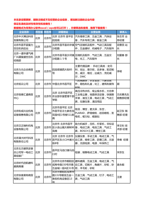 2020新版北京市气动工具工商企业公司名录名单黄页大全224家