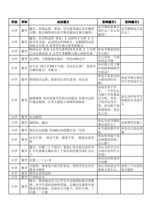 2019年小中高数学教师资格面试真题