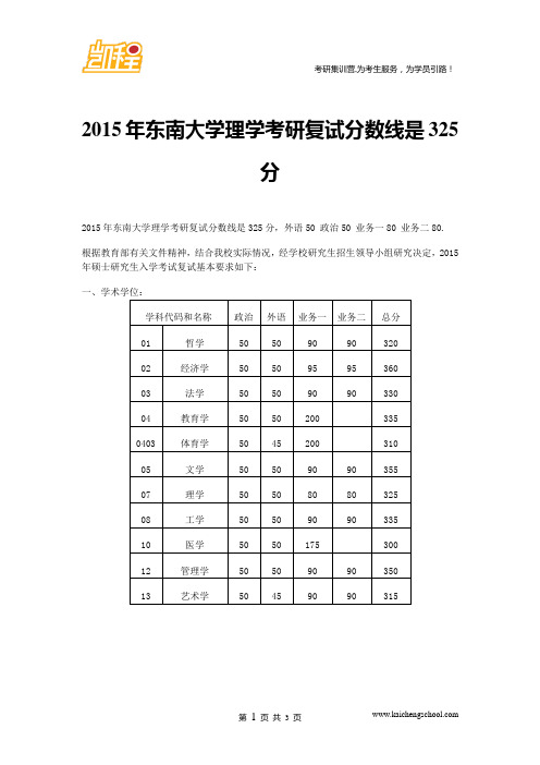 2015年东南大学理学考研复试分数线是325分