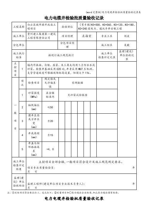 (word完整版)电力电缆井检验批质量验收记录表