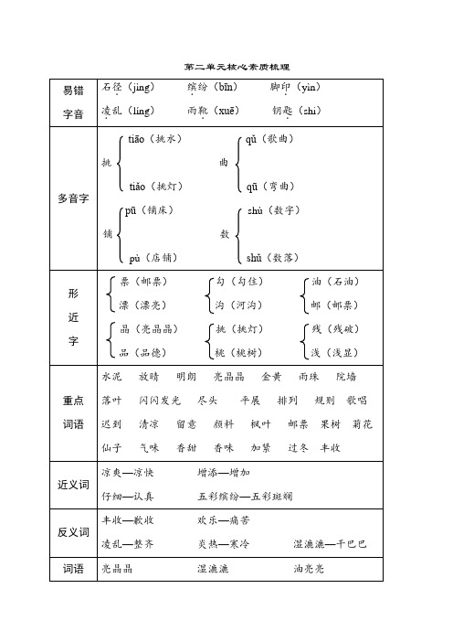 统编版语文三年级上册第二单元综合素质评价测试卷