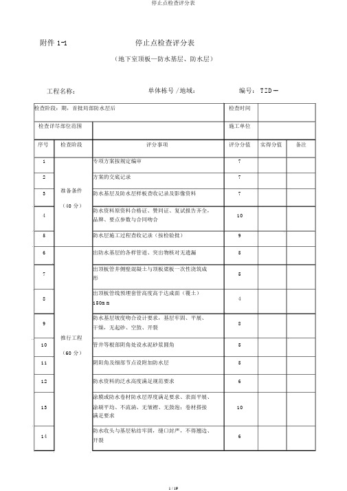 停止点检查评分表