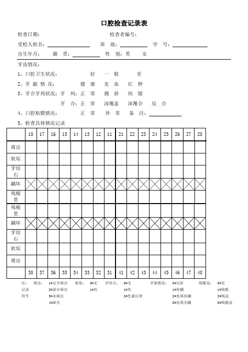 口腔检查记录表